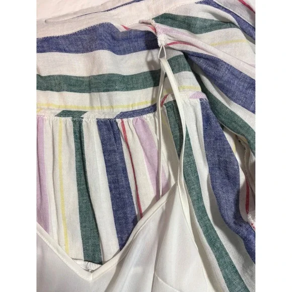 Old Navy Linen Blend Striped Button Down Shirt Dress with Slip Small Multi-Color - Picture 4 of 10